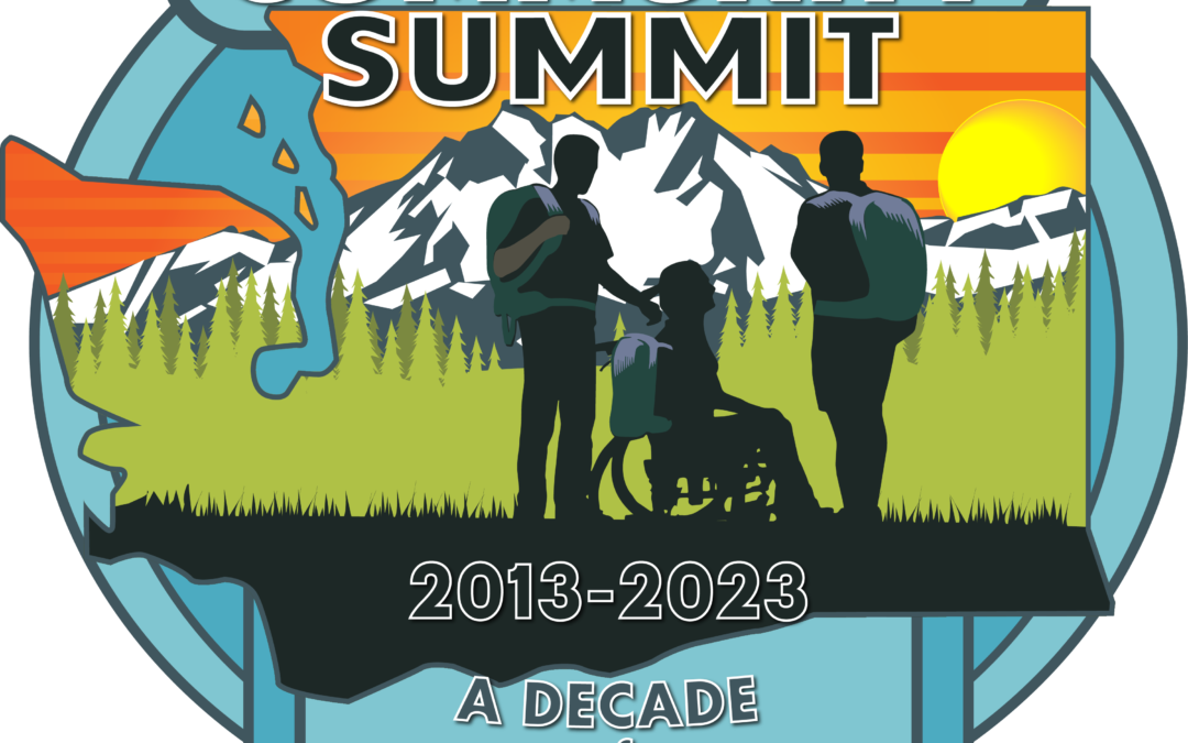 2024 Community Summit