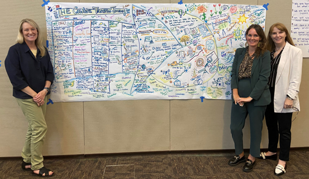 Image: 3 women stand in front of a graphic facilitation on an 8-foot wide piece of white paper covered with drawings and text.